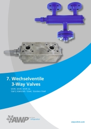 Tools & downloads - GEA AWP Valves